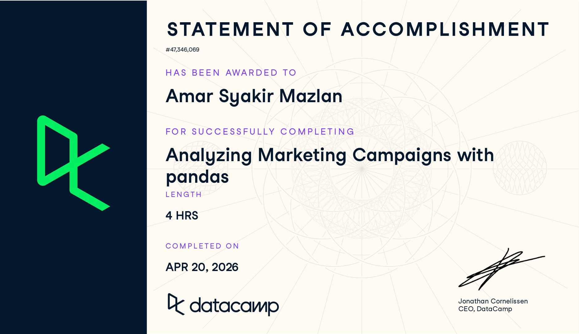Analyzing Marketing Campaigns with pandas